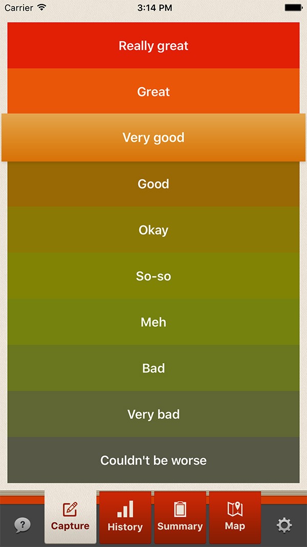 Charting Affect Mood